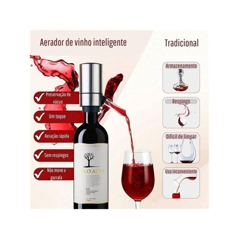 Aerador de vinho